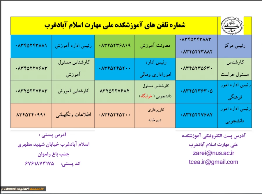 شماره های تماس با آموزشکده ملی مهارت اسلام آبادغرب 5